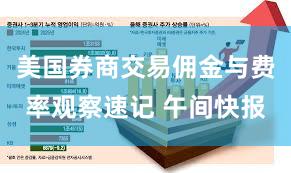 美国券商交易佣金与费率观察速记 午间快报