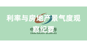 利率与房地产景气度观察纪要