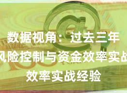 数据视角：过去三年配资风险控制与资金效率实战经验
