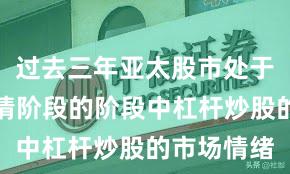 过去三年亚太股市处于结构性行情阶段的阶段中杠杆炒股的市场情绪