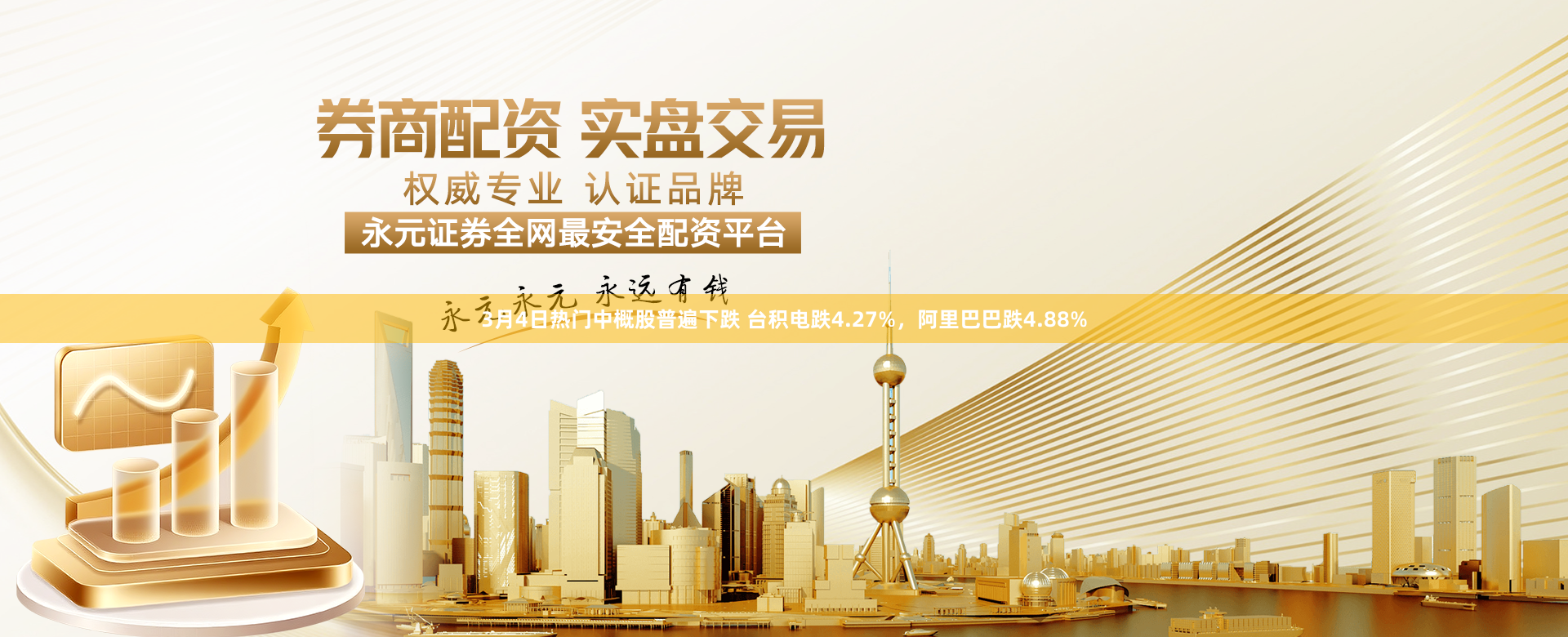 3月4日热门中概股普遍下跌 台积电跌4.27%，阿里巴巴跌4.88%